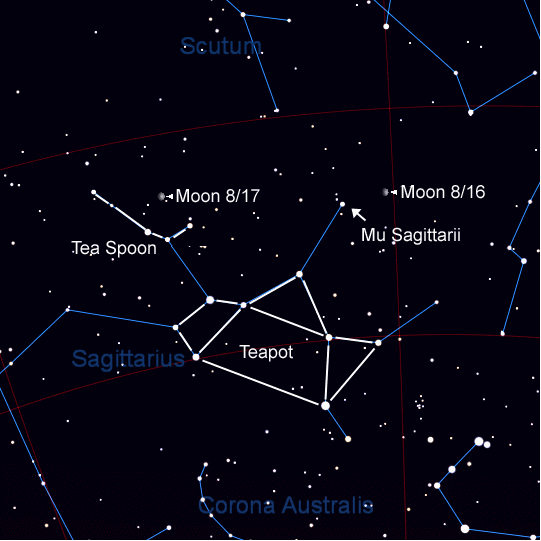 Mu Sagittarii and the Moon