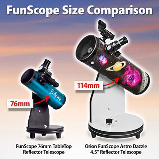 FunScope Size Comparison