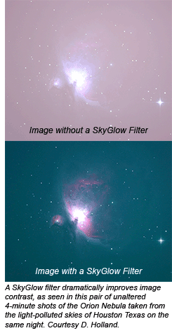 Orion SkyGlow Astrophotography Telescope Filter Comparison